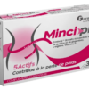 MINCIPRO